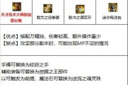  dnf武神打团装备怎么选,1124版本武神最佳装备搭配？